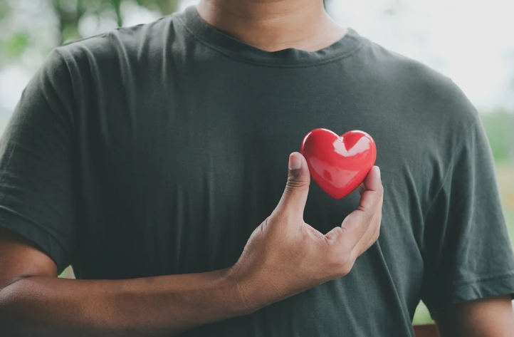 What is Heart Diease?
